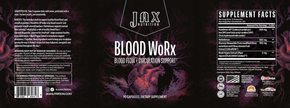 BloodWoRX